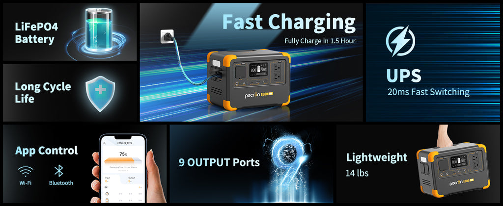 Pecron E500LFP Portable Power Station 600W / 576Wh