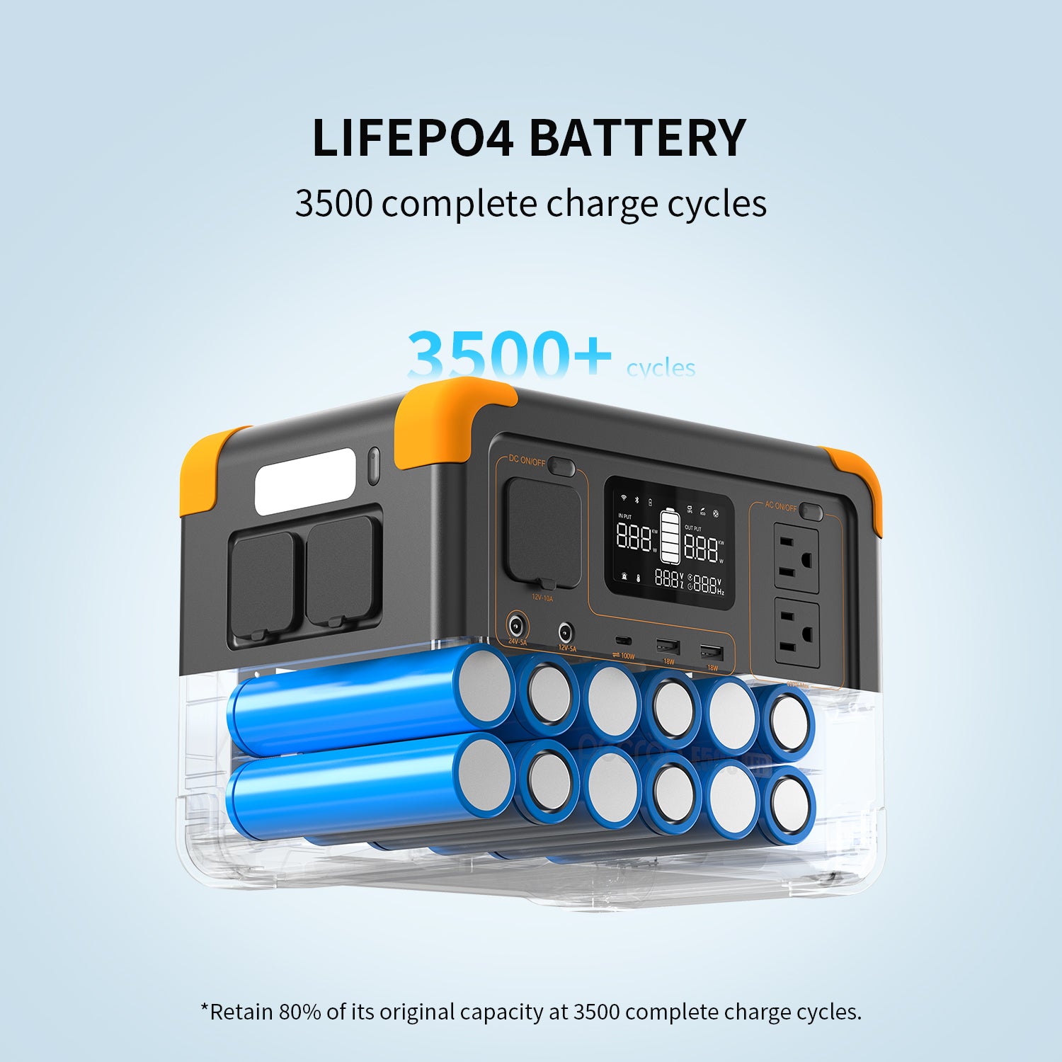 Pecron E500LFP Portable Power Station 600W / 576Wh