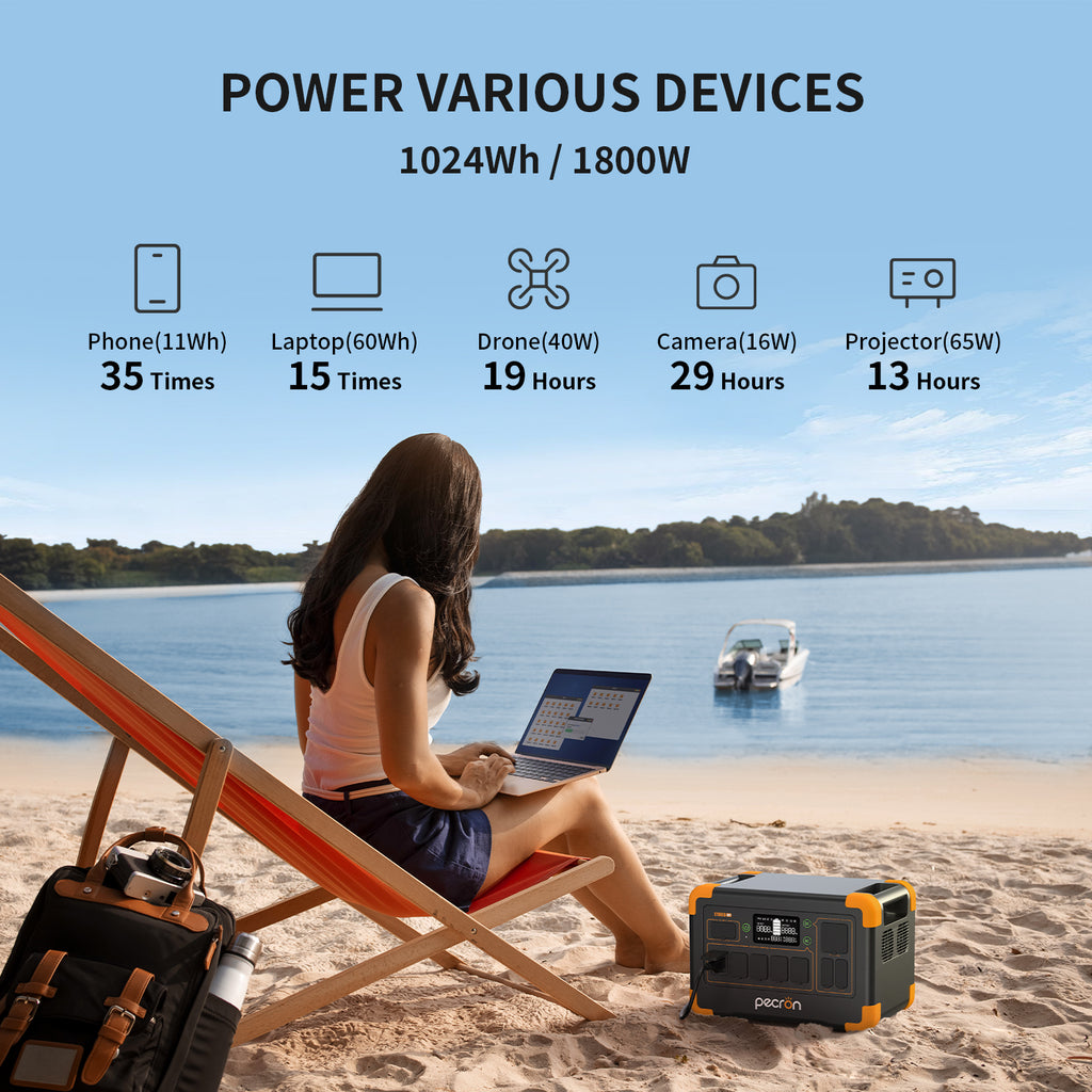 Pecron E1000LFP Power Station 1024Wh 1800W Lifepo4 Battery 220V 60Hz