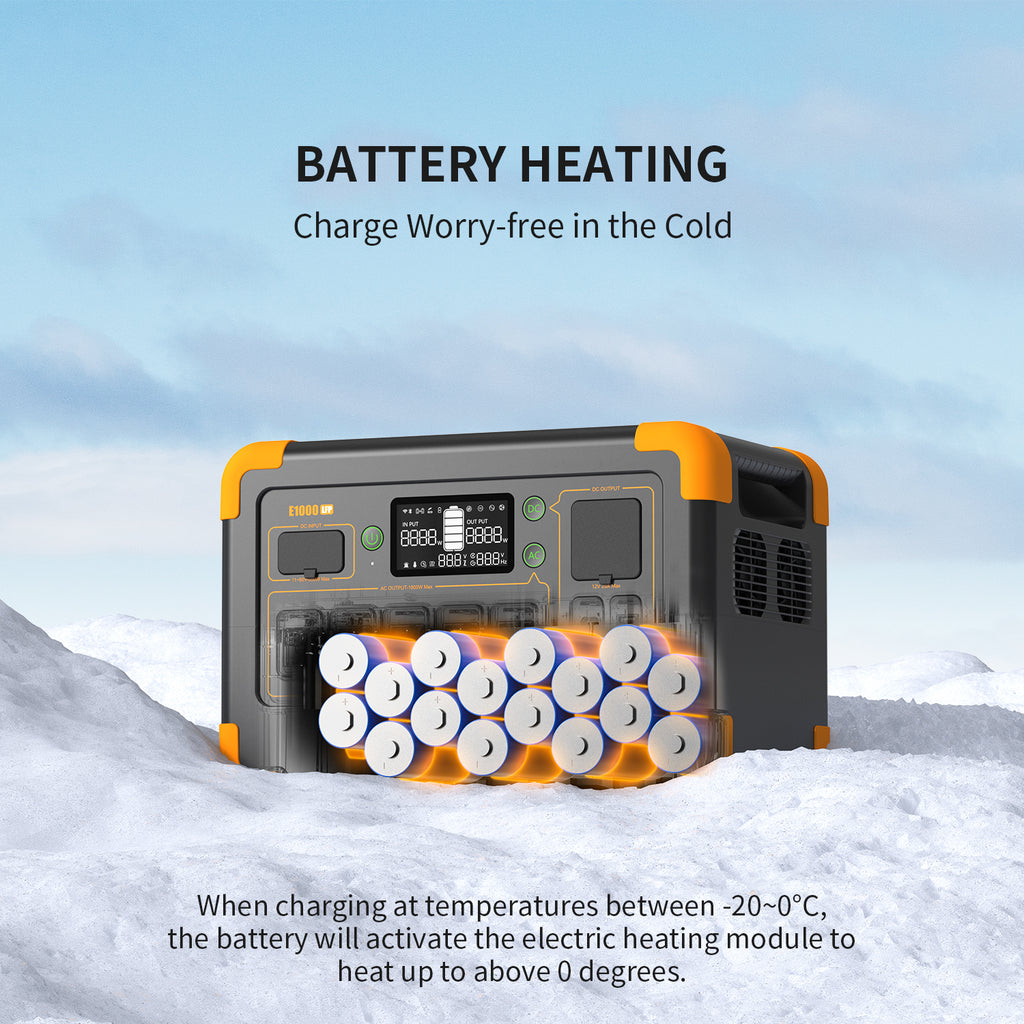 Pecron E1000LFP Power Station 1024Wh 1800W Lifepo4 Battery 220V 60Hz