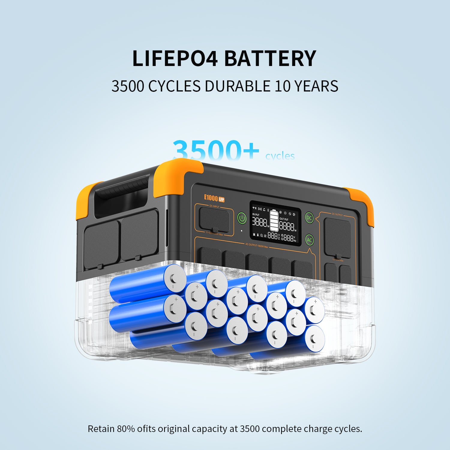 Pecron E1000LFP Power Station 1024Wh 1800W Lifepo4 Battery 220V 60Hz