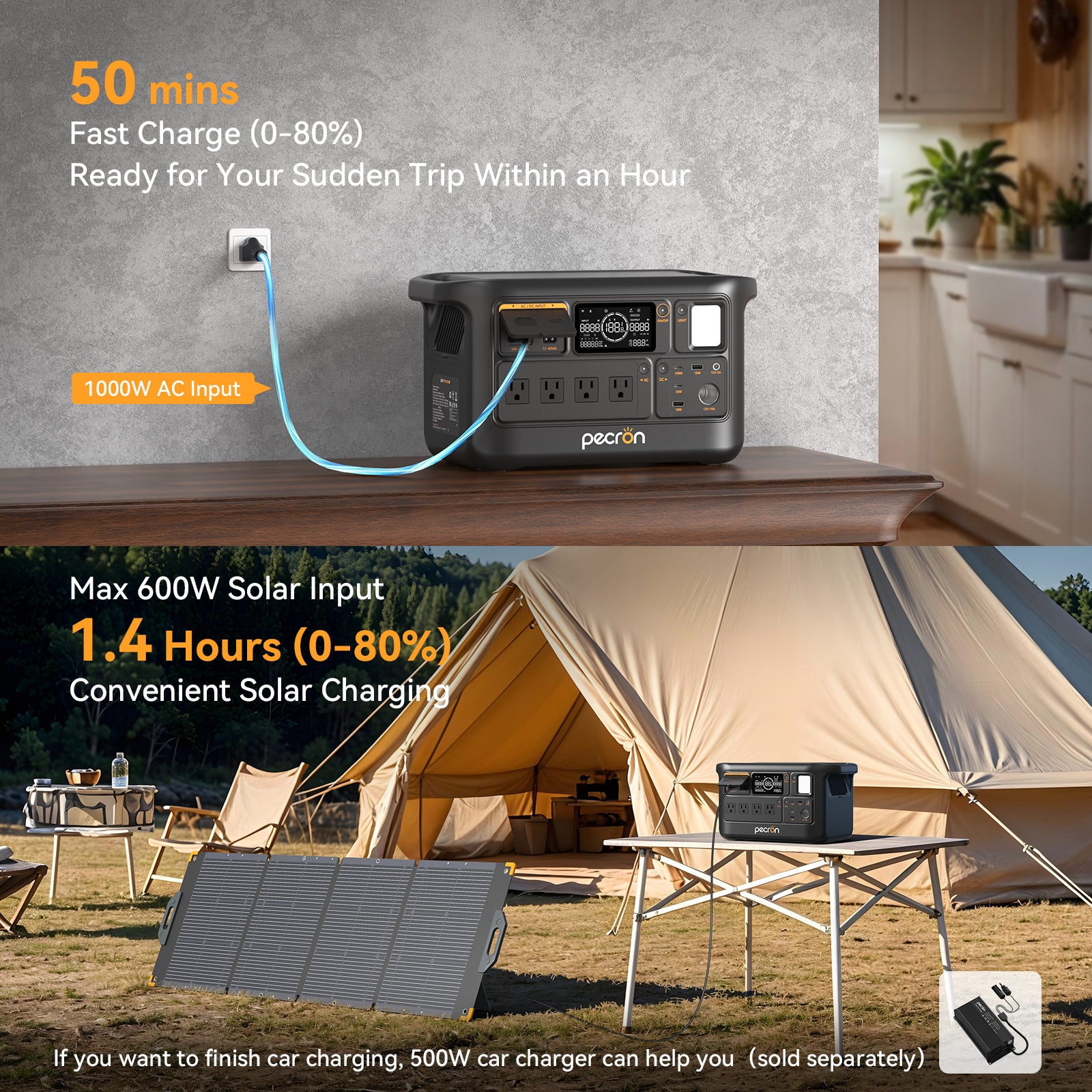 Pecron F1000LFP Portable Power Station 1500W 960Wh Lifepo4 Battery 220V 60Hz